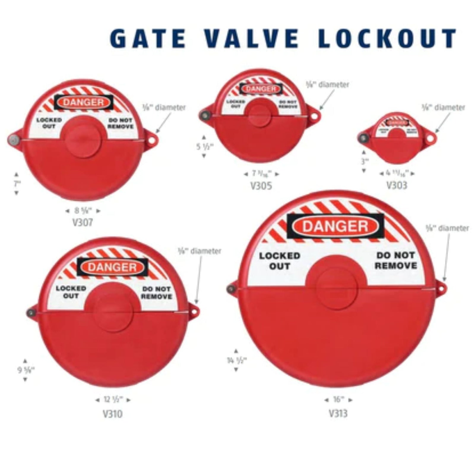 Abus Gate Valve Lockout Safety Devices Block Access To Pipe Valves to Prevent Accidental Opening - The Lock Source