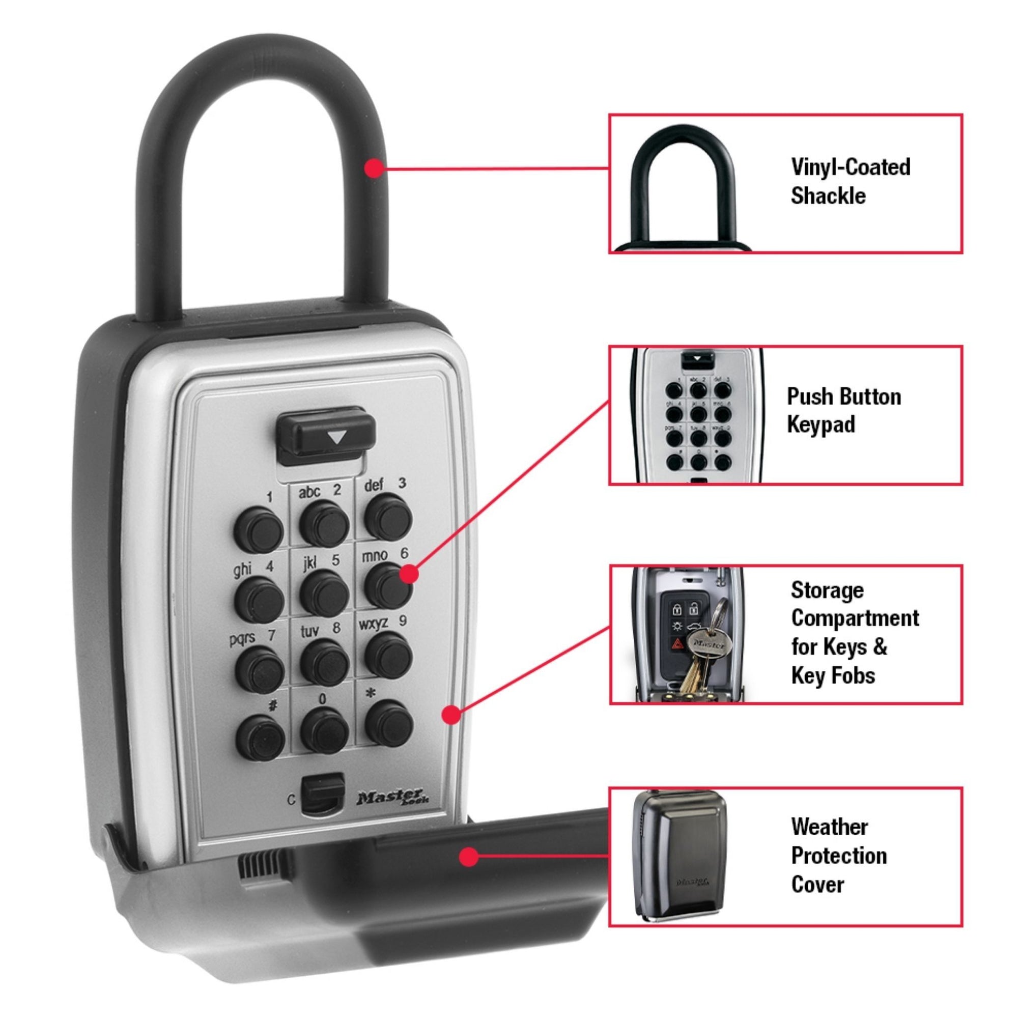 Master Lock 5422D Portable Pushbutton Lock Box - The Lock Source